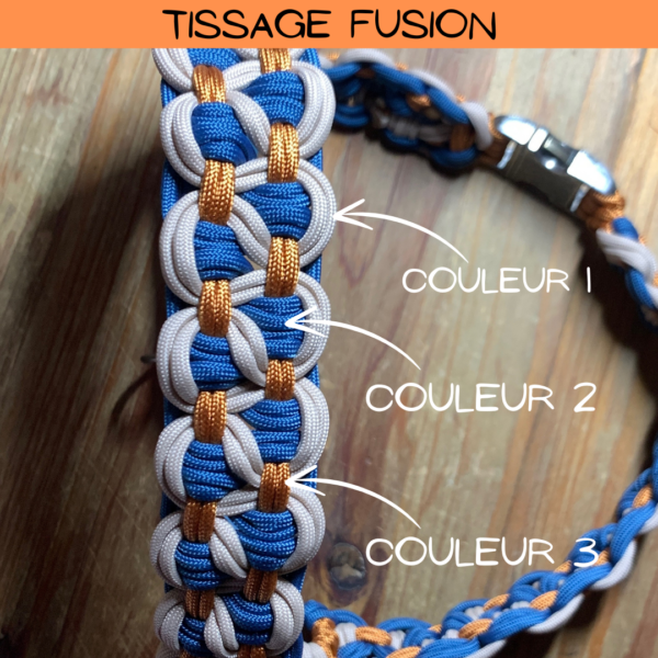 Tissage fusion